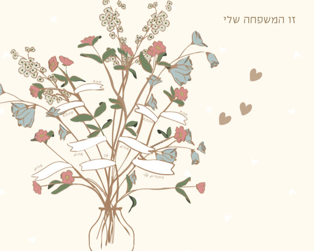 עמוד זו המשפחה שלי: זר פרחים מאויר בכד עם סרטים לשמות הסבים, הסבתות, האחים וההורים